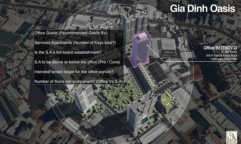 thiết kế công trình cấp 1